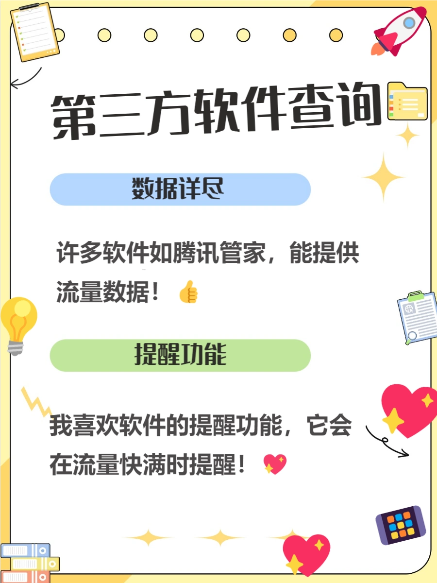 怎么查今天用多少流量_手机设置查询_客服热线查询