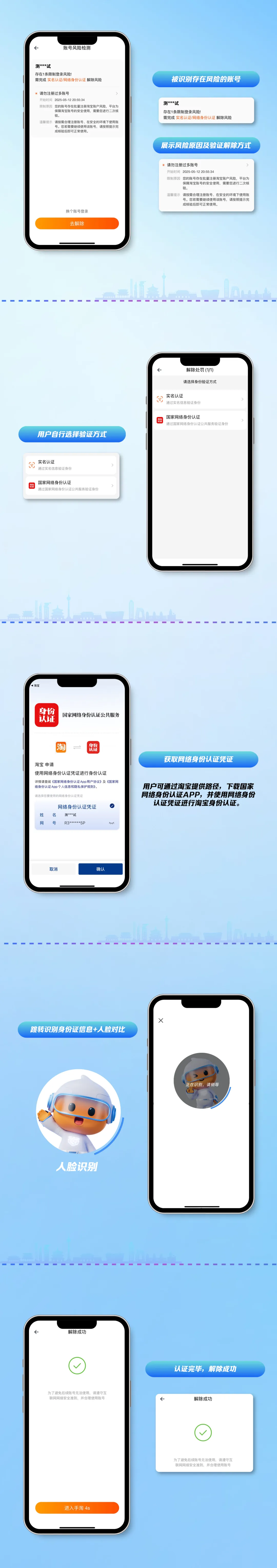 淘宝实名认证隐私保护_手机淘宝安全中心登入_国家网络身份认证公共服务