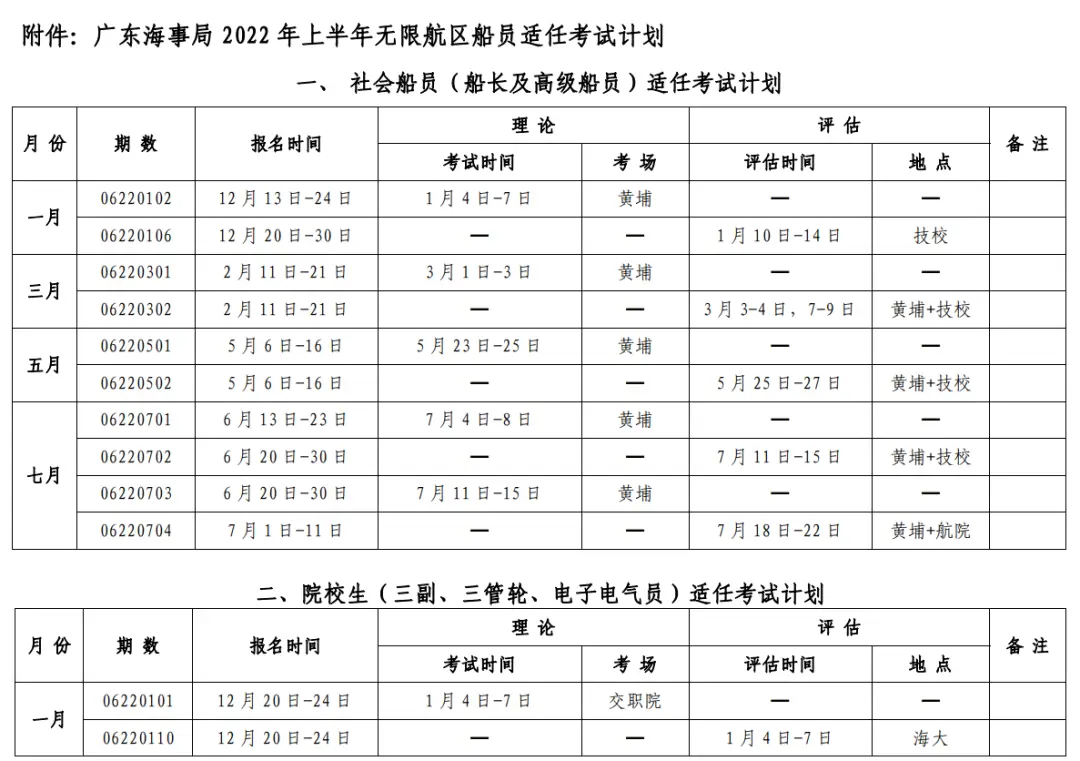 下载中国海事综合服务平台_连云港海事局2022年海船船员考试计划_天津海事局2022年上半年海船船员适任考试计划