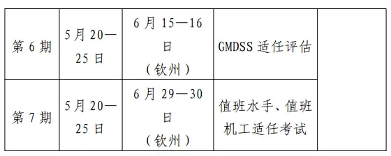 天津海事局2022年上半年海船船员适任考试计划_下载中国海事综合服务平台_连云港海事局2022年海船船员考试计划