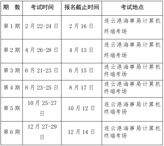 天津海事局2022年上半年海船船员适任考试计划_下载中国海事综合服务平台_连云港海事局2022年海船船员考试计划