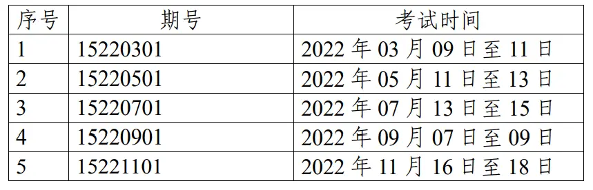 天津海事局2022年上半年海船船员适任考试计划_下载中国海事综合服务平台_连云港海事局2022年海船船员考试计划