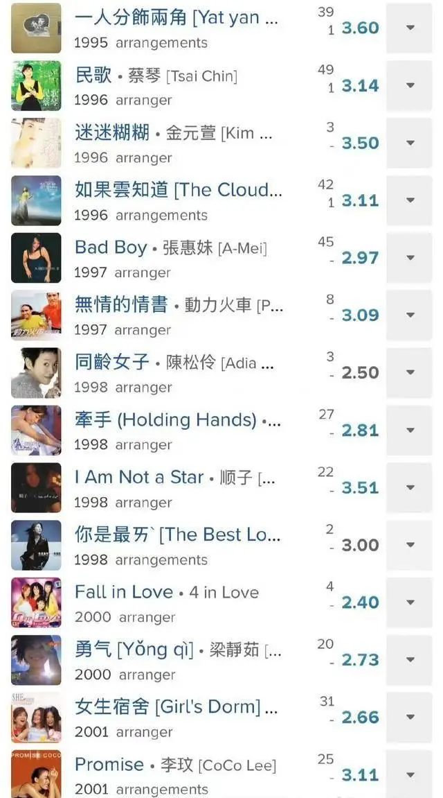 62岁著名音乐人屠颖突发意外离世_著名编曲家屠颖 跑步机摔倒离世 网友悼念