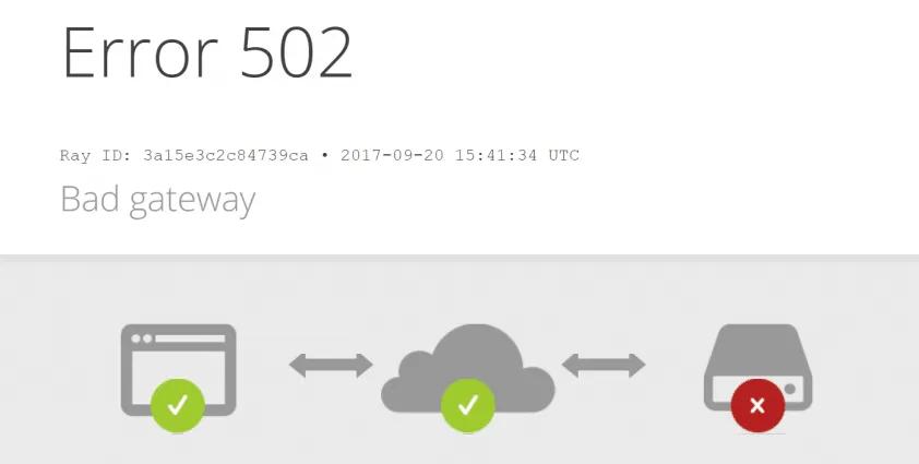 政府网站404打不开_HTTP状态码404详解_404错误代码含义