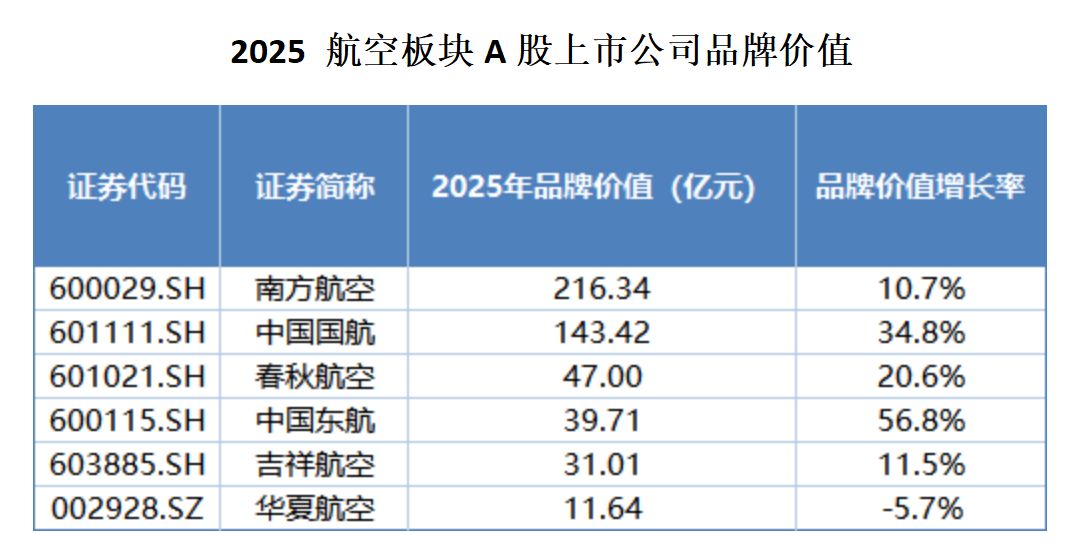 春秋航空已婚已育空嫂招聘_招聘空嫂只是开始_春秋航空空嫂专项招聘条件