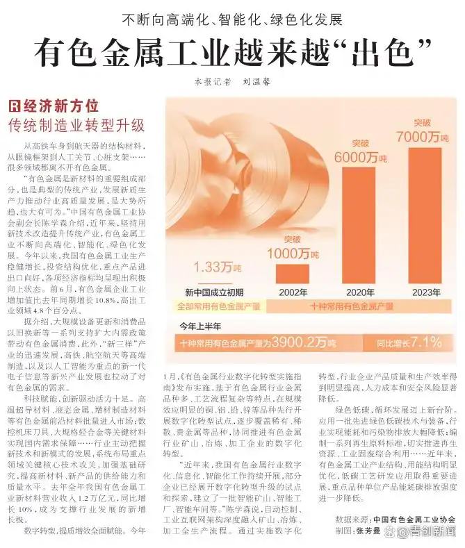 新闻标题技巧_新闻报道标题_人民日报好标题分析