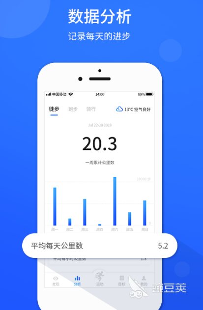 运动健康app推荐_免费运动健康软件_免费好用的健身app