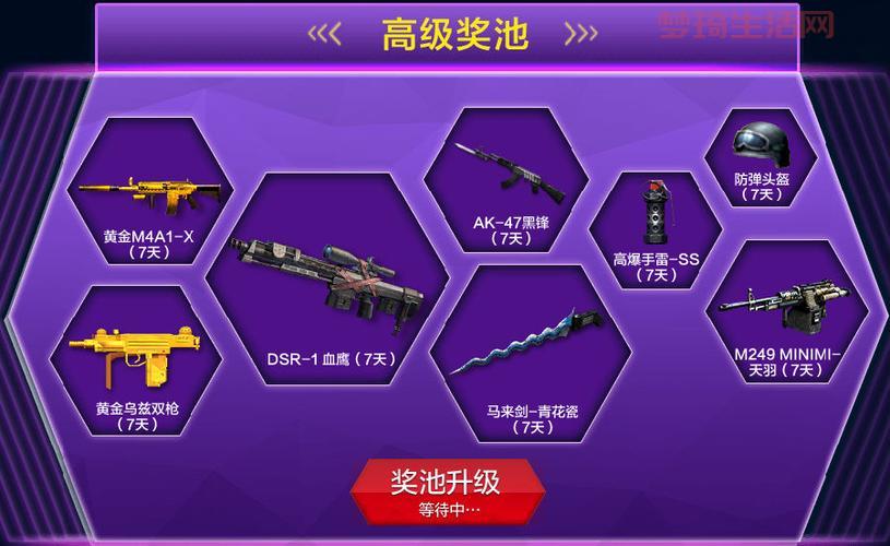 cf军火基地每月几号更新奖池？看完这篇你就懂！