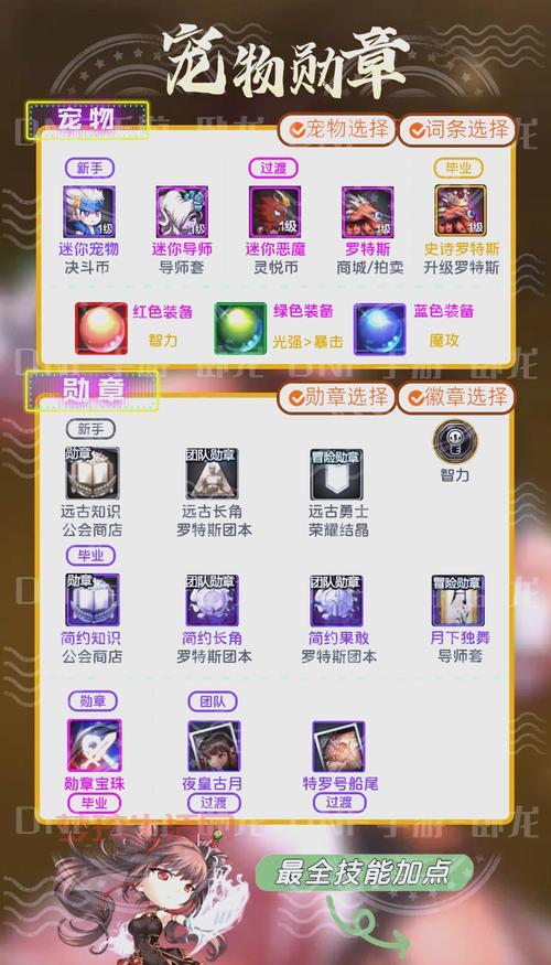 dnf气功觉醒任务怎么做？详细流程与奖励一览！