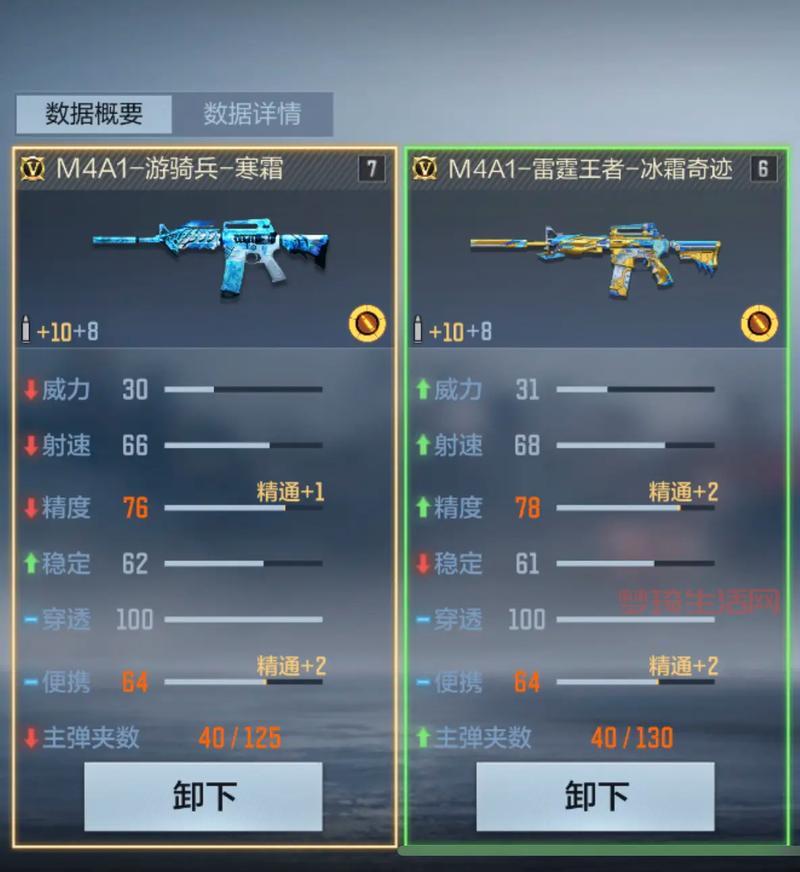 穿越火线ol和cf手游哪个好玩？对比分析来了！