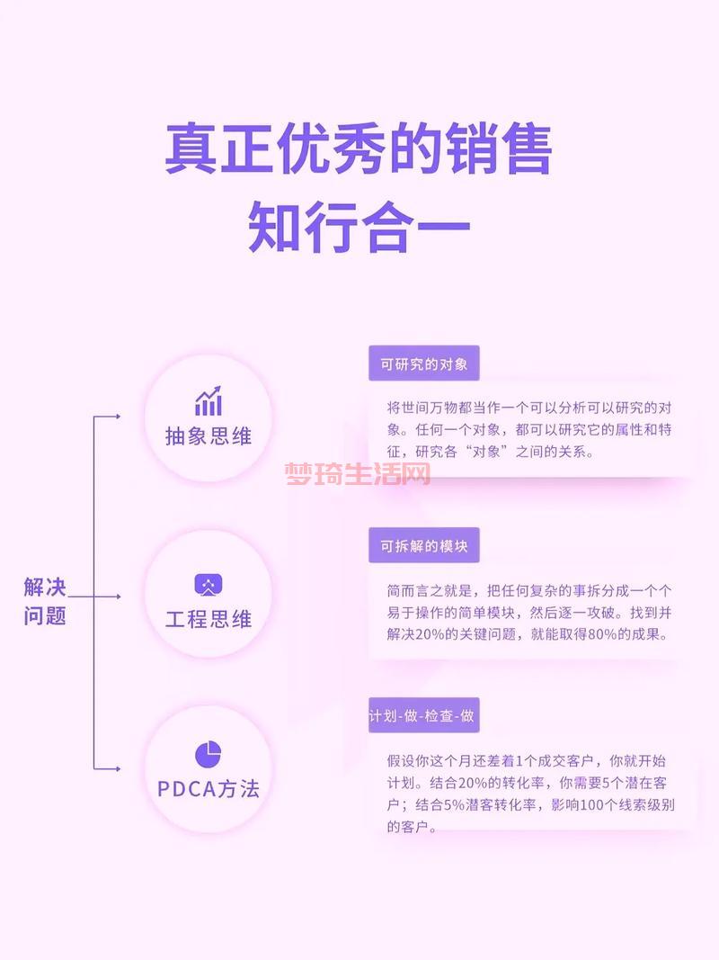 营销是什么？这几个关键点你一定要知道！