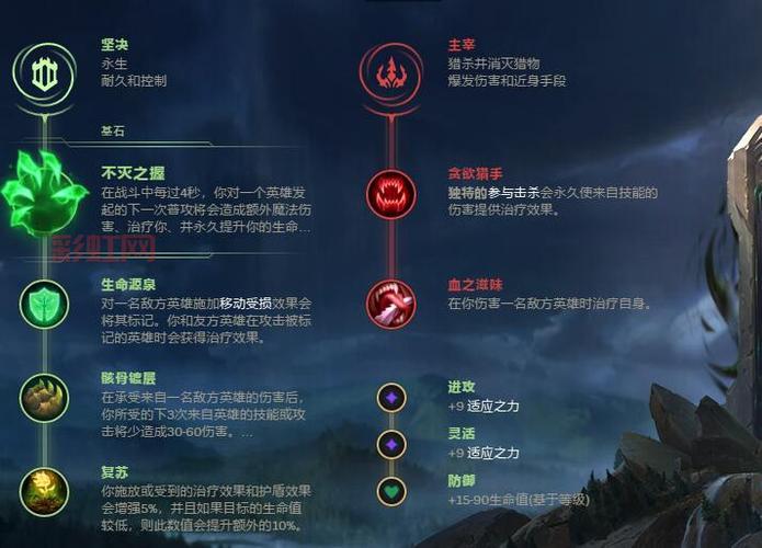 无限火力狗头出装2022分享,这套出装胜率超高!