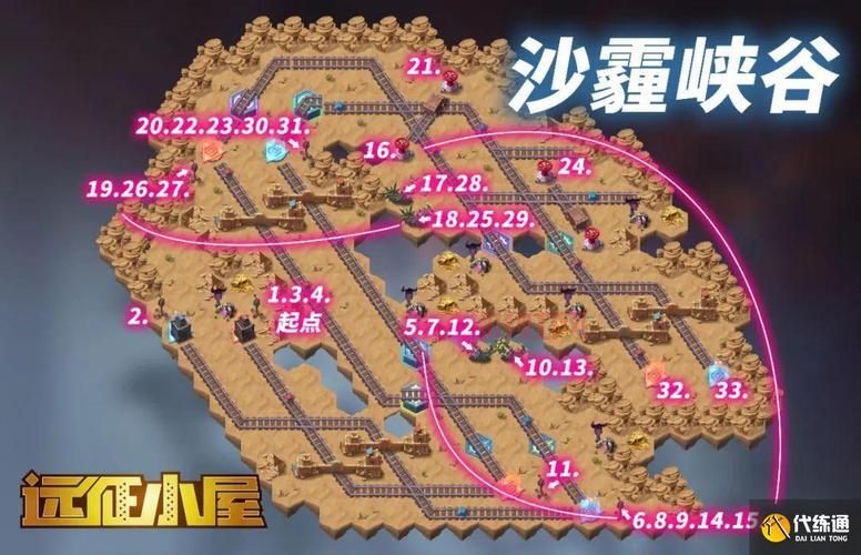 剑与远征命运困境2太难了?大佬教你轻松通关!