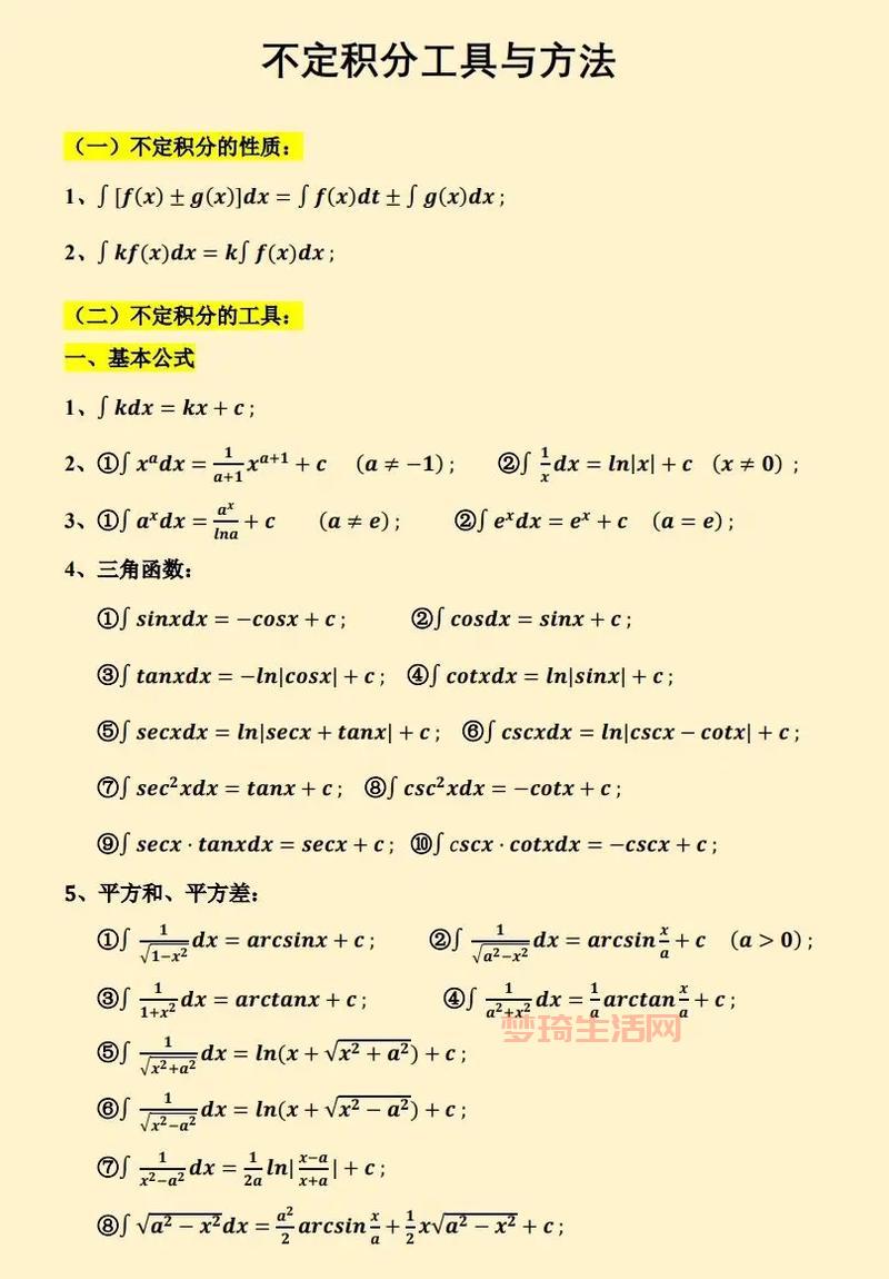 微积分基本定理咋用？(这几个例子一看就明白)