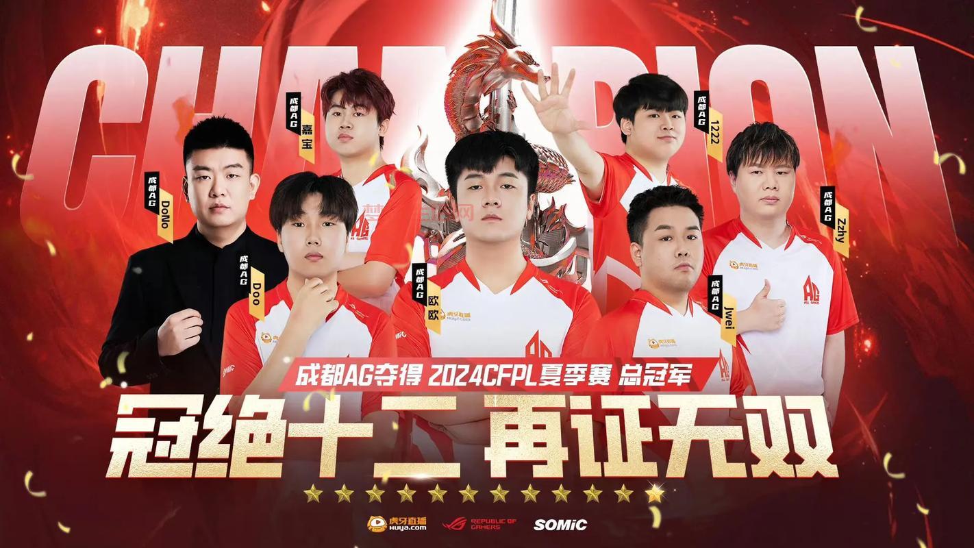 今年cfpl全明星赛谁能夺冠？热门选手实力大比拼！