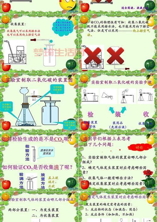 快速了解实验室制取二氧化碳的正确方法！