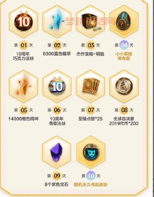 lol二周年活动攻略：新手必看，奖励拿到手软！