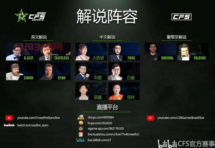 穿越火线世界总决赛什么时候开始？赛程时间表来了！