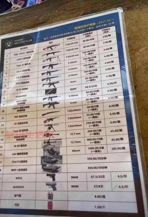 军火基地购买武器靠谱吗？风险与注意事项！