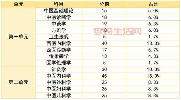 单元门价格一般多少？2024年市场报价参考！