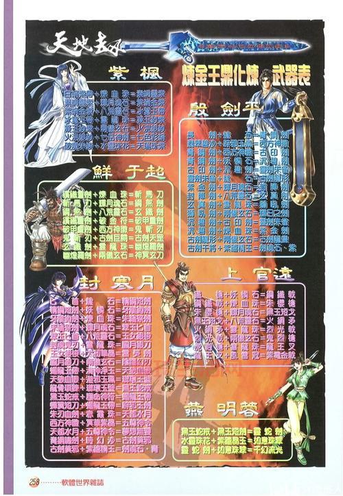 神魔至尊传下载地址，安卓/ios官方正版安装！
