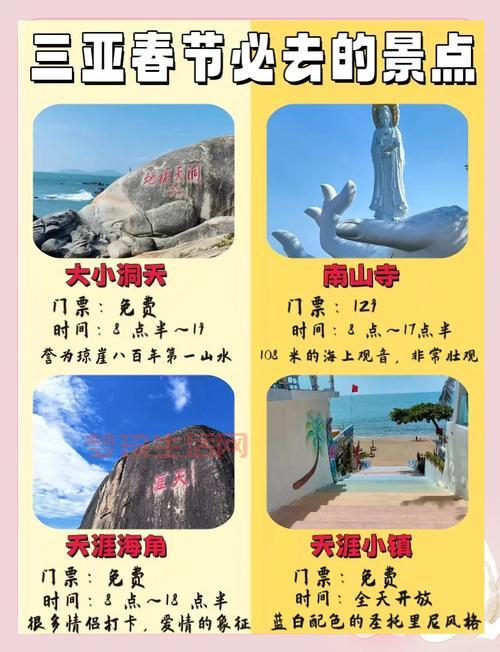 想去第六大陆旅游？这些信息你必须提前知道！