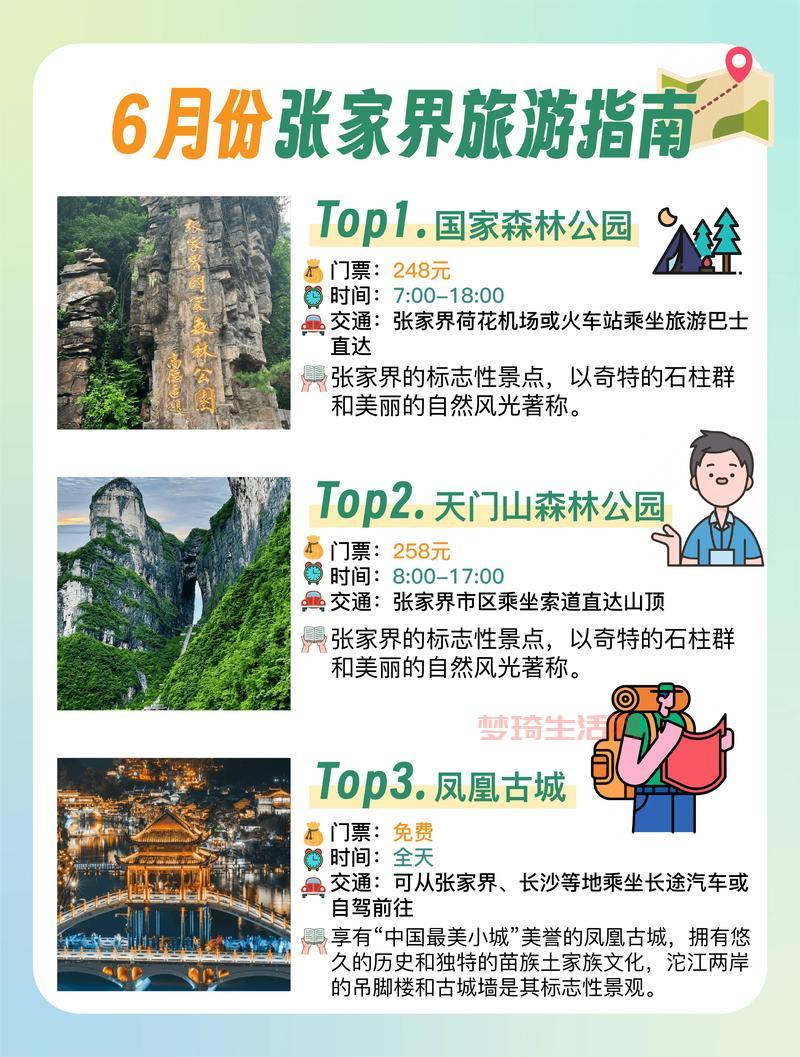 想去第六大陆旅游？这些信息你必须提前知道！