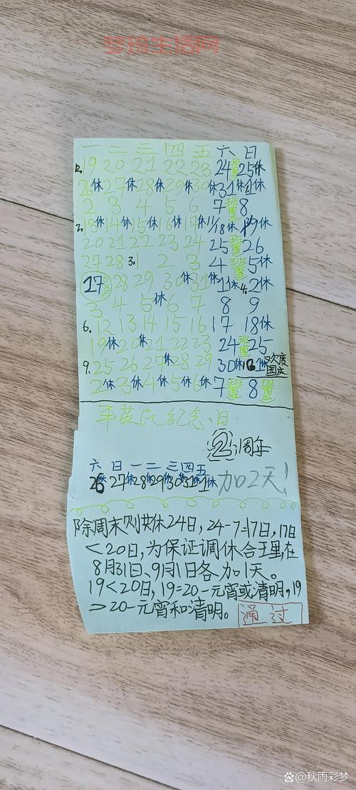 封笔仪式表示休假期间？别急，这篇文章给你答案！