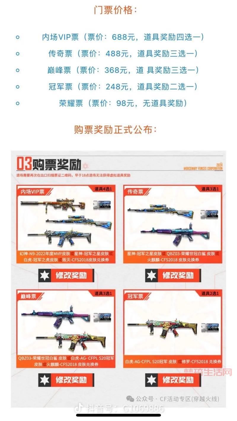 cf世界总决赛冠军预测，谁能捧起最终奖杯？