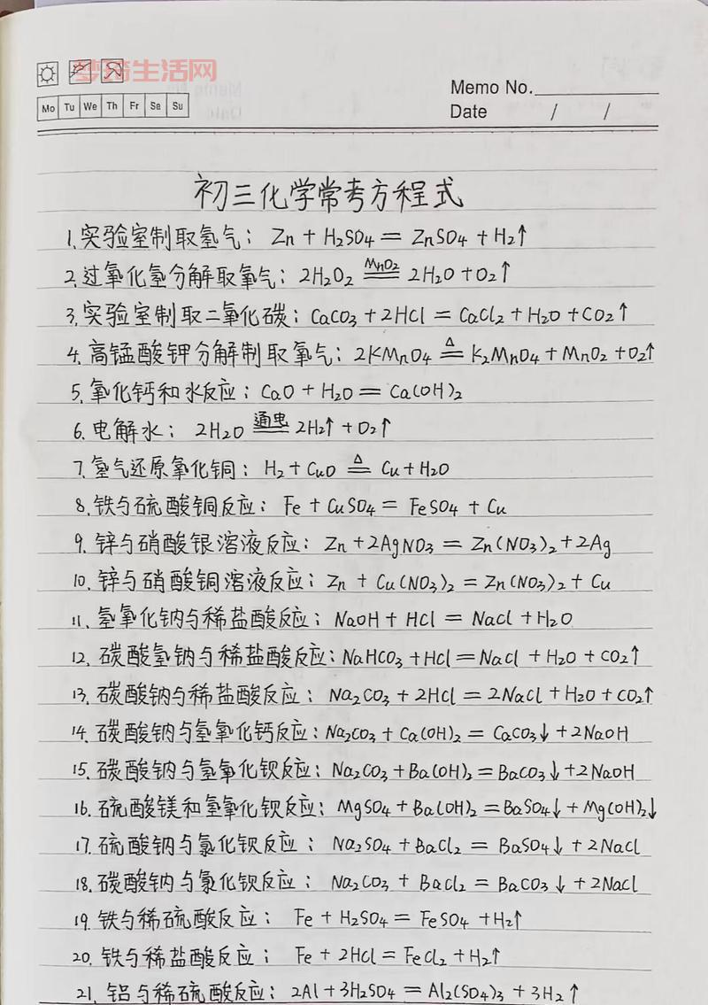 高锰酸钾制氧气反应方程式怎么写？初中化学知识讲解！