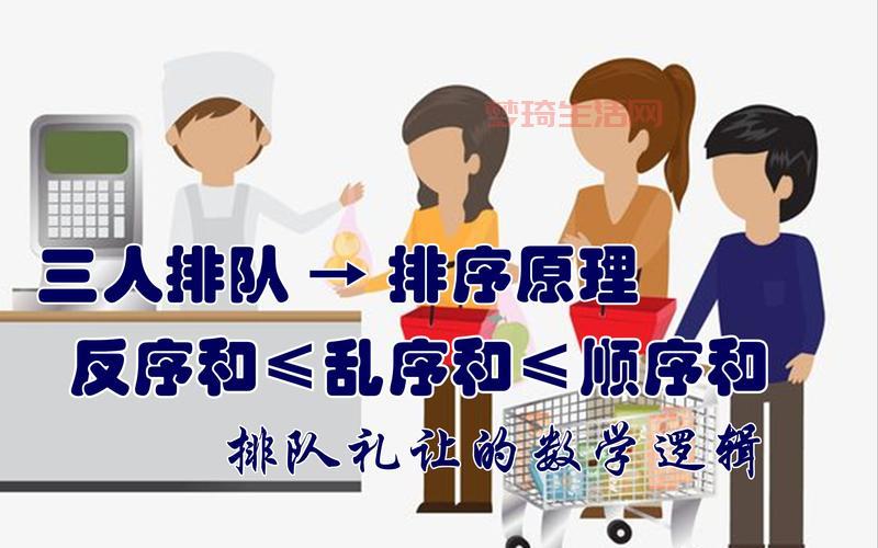 排序不等式怎么用？这些常见应用场景要牢记！