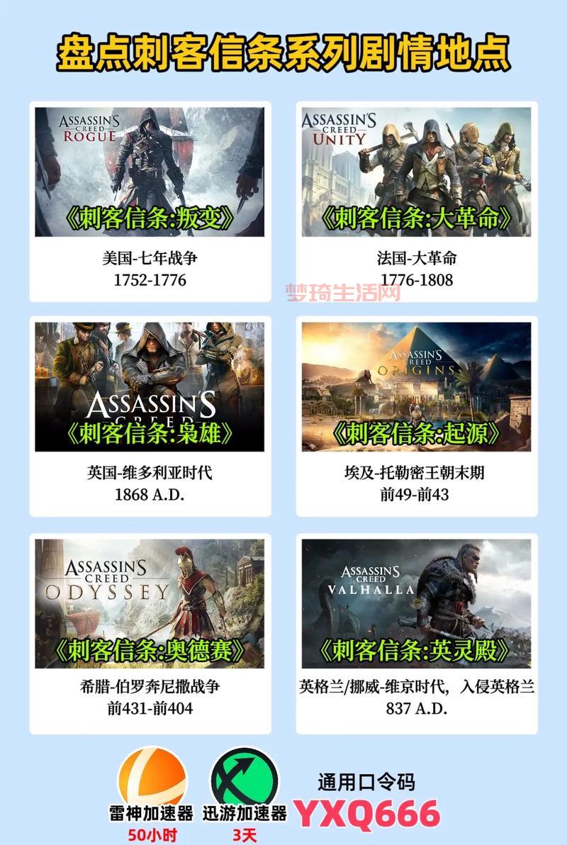 刺客信条怎么玩？超详细基本操作指南！