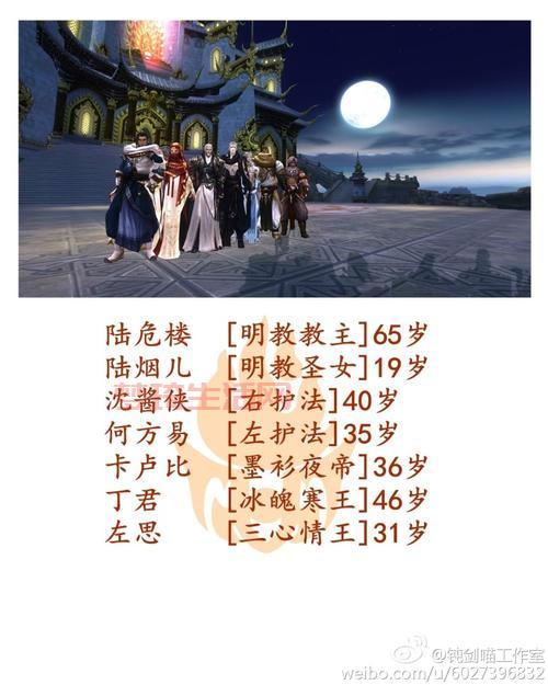 游戏风云榜大揭秘！高人气游戏背后的秘密都在这！