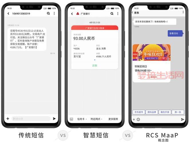 rcs是什么意思？看完这篇你就懂了！