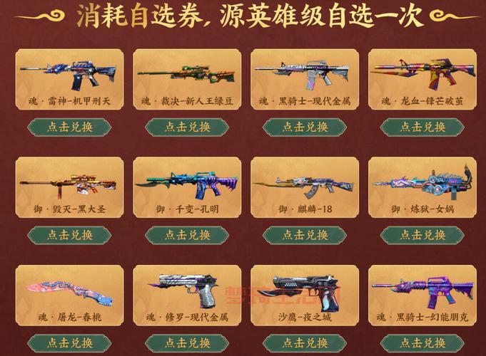 cf活动怎么参与？新手必看攻略看这篇就够了！