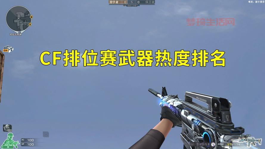 cf怎么玩？新手入门攻略看这篇就够了！