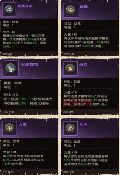 神魔大陆法师天赋加点攻略：打造高效法师的加点技巧