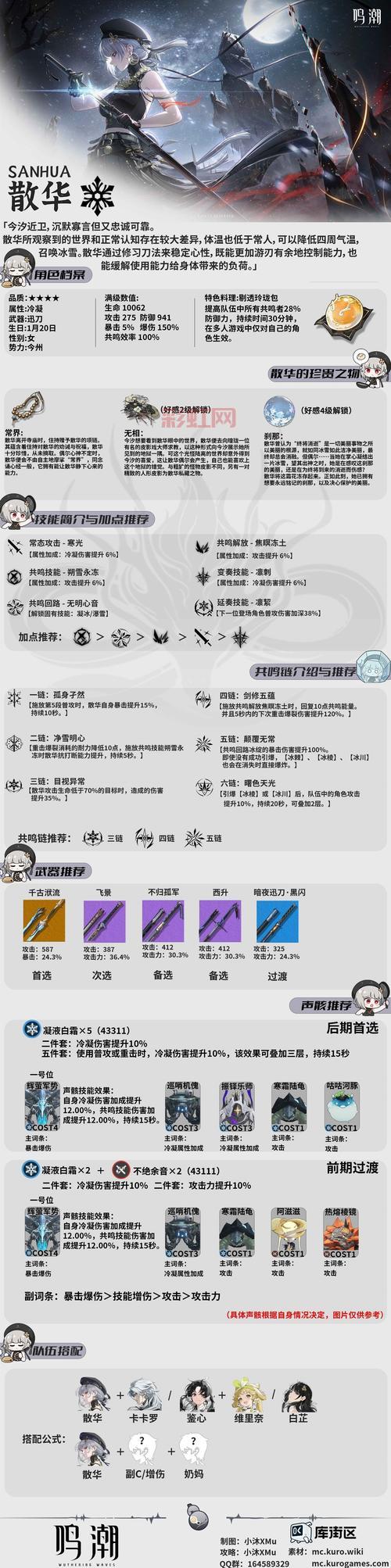 最新70白手刷图加点指南:高效技能分配方案