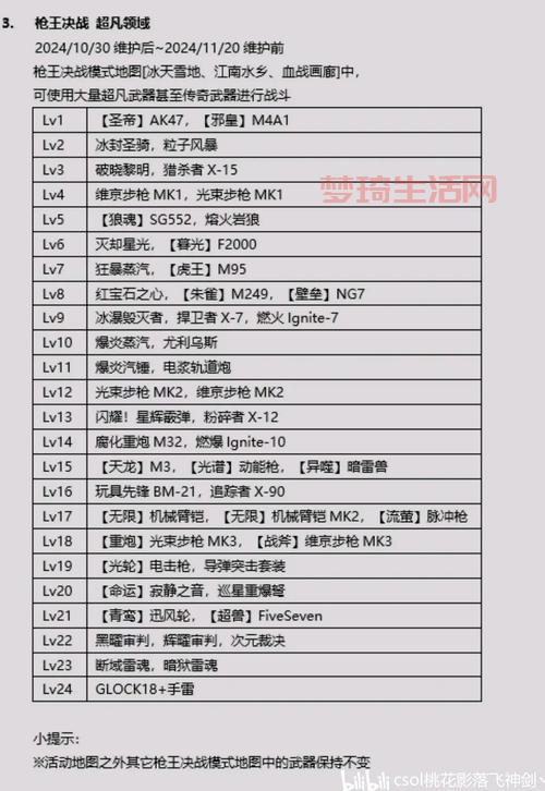 rust游戏更新了什么？最新版本内容及玩法介绍！