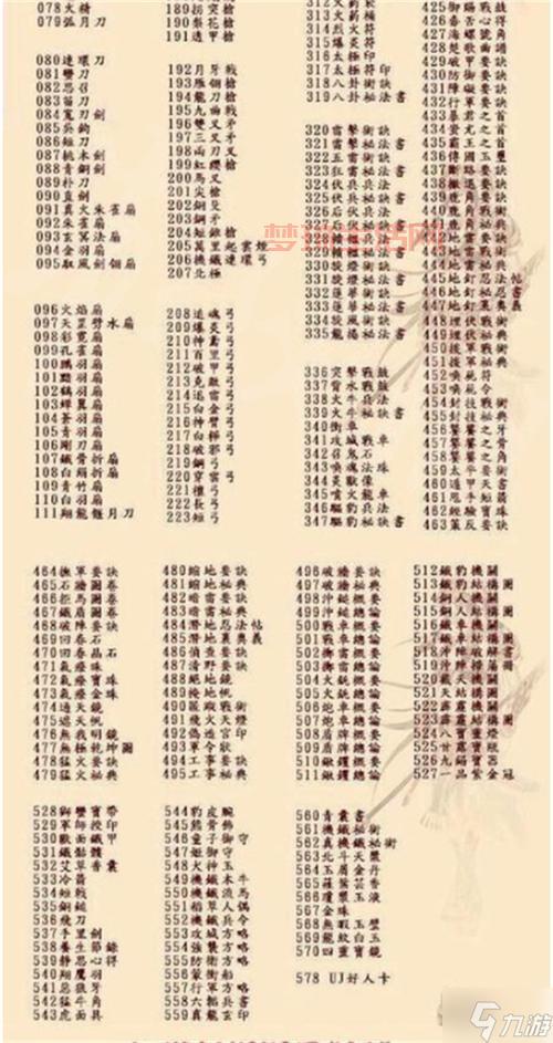 三国立志传2秘籍有哪些？超全秘籍代码分享！