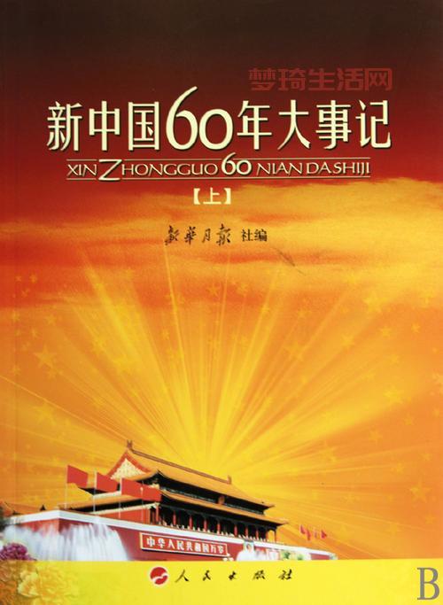 1960年中国发生了什么？这些大事你一定要知道！