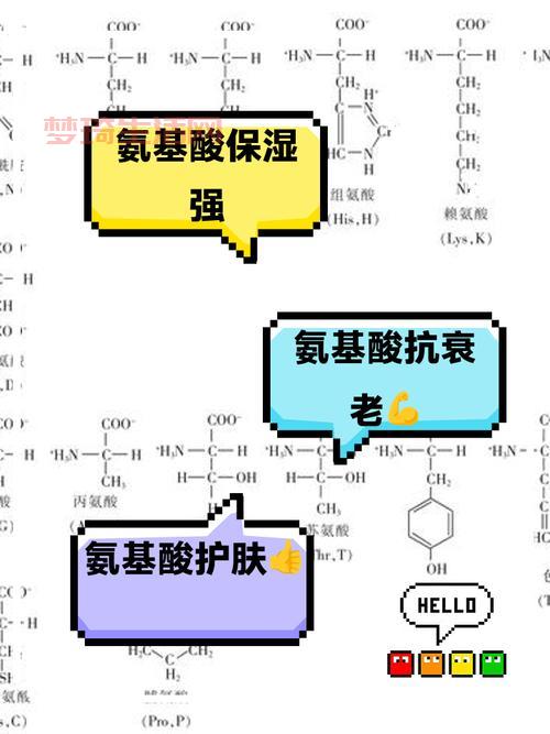 氨基酸态氮怎么用效果好？老农分享经验给你！