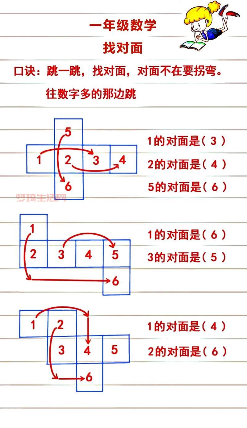 面面垂直怎么判断？这几个方法一学就会！