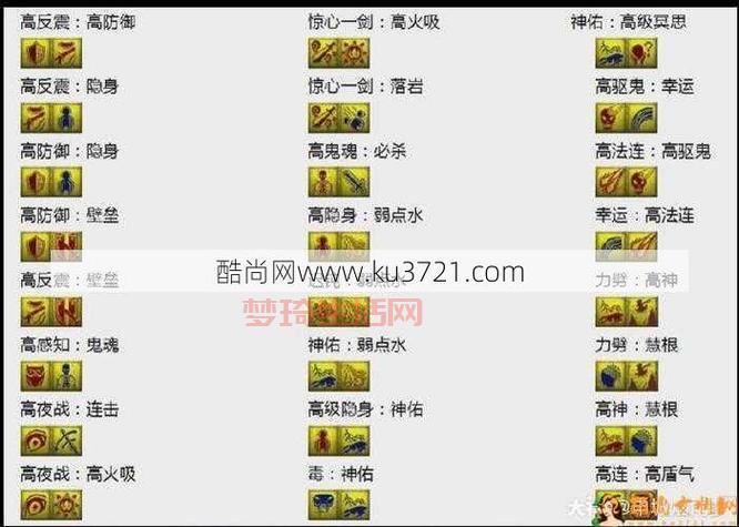 梦幻西游召唤兽大全：稀有宝宝获取途径与培养攻略！