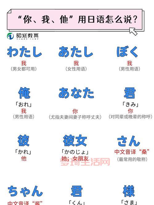 日语我爱你咋说？超简单的日语表白句子教学！