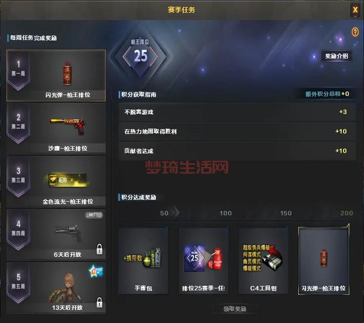 cf枪王排位有什么奖励？一起冲分赢好礼！