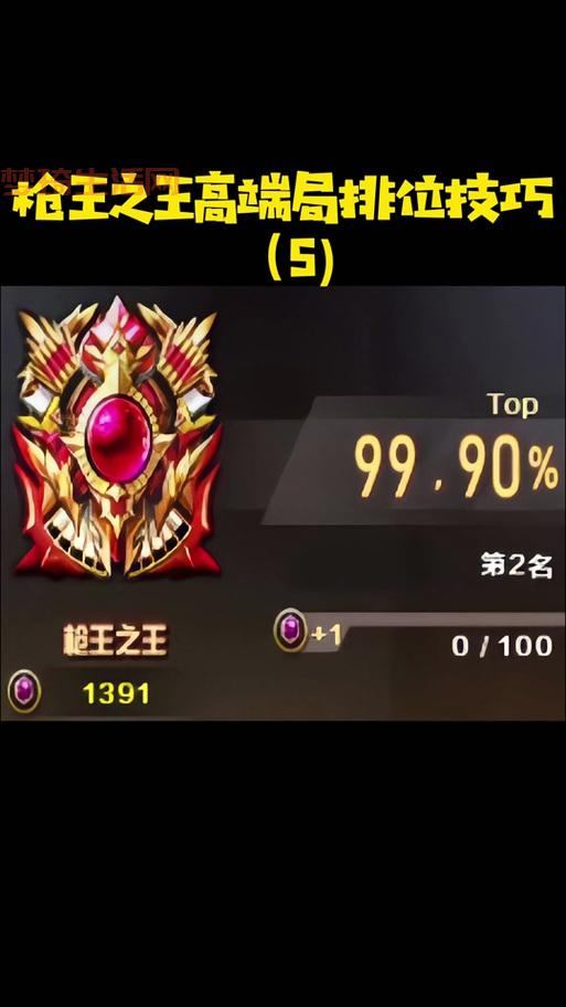 cf枪王排位有什么奖励？一起冲分赢好礼！