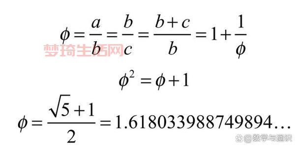 黄金比有什么用？这些黄金比例的应用太厉害了！