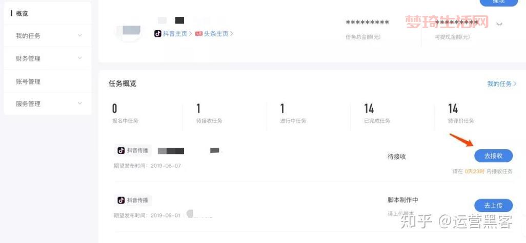 cf中心是什么？一篇文章带你了解cf中心！
