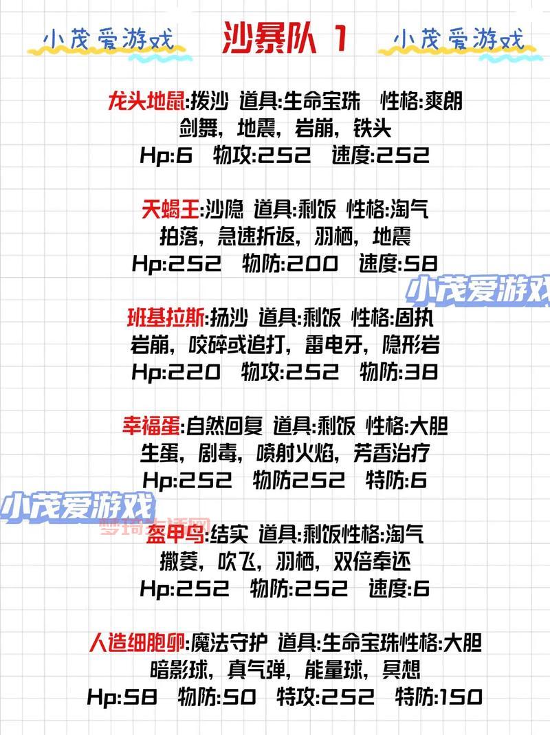 异尘余生阵容推荐，平民玩家也能轻松搭配！